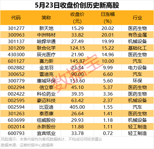 xm外汇平台官网登录英国开展“合成人类基因组计划” 引发普遍伦理和社会关切