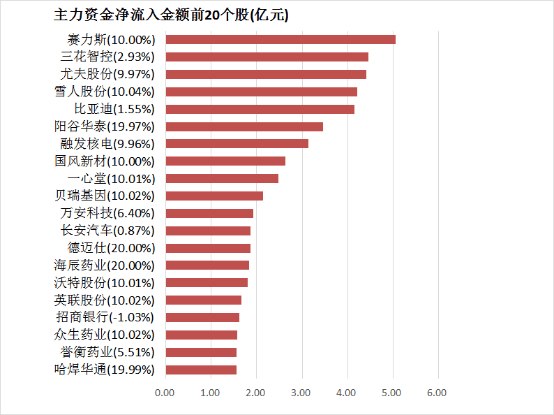 xm外汇代理佣金多少日媒揭秘中国AI崛起内幕：年轻一代加入使中国超越“追随者”地位